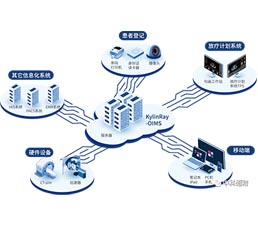 15b7b3b3552a238dd2b96d53656be1a7